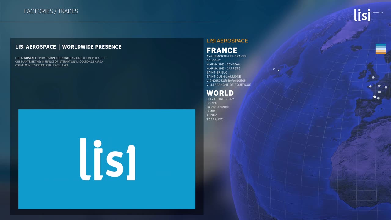Lisi